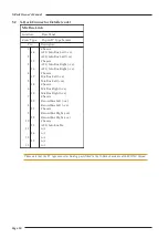 Preview for 24 page of Solid State Logic XLogic Super-Analogue X-Rack Owner'S Manual