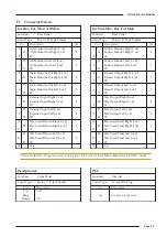 Preview for 59 page of Solid State Logic XLogic Super-Analogue X-Rack Owner'S Manual