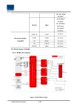 Preview for 10 page of Solid Technologies ALLIANCE PS2ROU User Manual