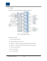 Предварительный просмотр 12 страницы Solid Technologies HERCULES User Manual