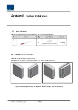 Preview for 15 page of Solid Alliance eROU User Manual