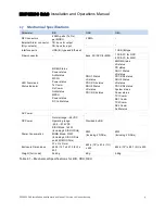 Предварительный просмотр 19 страницы Solid EXPRESS Single-Carrier DAS Installation And Operation Manual