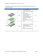 Preview for 18 page of Solid GENESIS DAS Installation And Maintenance Manual