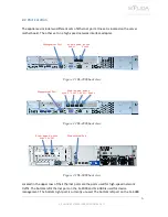 Предварительный просмотр 6 страницы Solida systems SL-2000 User Manual