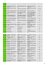 Preview for 5 page of SolidComfort 4296203 Assembly Instructions Manual