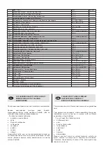 Preview for 3 page of Solide SLD01PS Manual