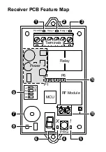 Preview for 5 page of Solidremote 402U Installation Manual