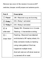 Preview for 6 page of Solidremote 402U Installation Manual