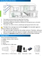 Preview for 2 page of SolidRF Signal Plus Manual