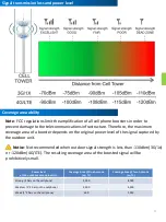 Preview for 3 page of SolidRF Signal Plus Manual