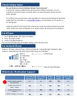 Preview for 2 page of SolidRF SOHO Dual Bands Manual