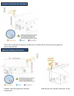 Preview for 7 page of SolidRF SOHO Dual Bands Manual