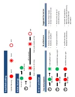 Preview for 9 page of SolidRF SOHO Dual Bands Manual