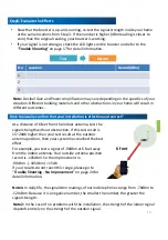 Предварительный просмотр 13 страницы SolidRF SR14652002A Manual