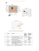 Предварительный просмотр 3 страницы SolidRun CuBox-i Series Quick User Manual