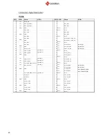 Preview for 20 page of SolidRun i.MX8M Quad User Manual