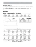 Preview for 3 page of Solidux Primasol Manual