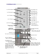 Предварительный просмотр 23 страницы Solidyne 2600 serie Owner'S Manual