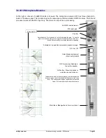 Предварительный просмотр 29 страницы Solidyne 2600 serie Owner'S Manual