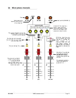 Предварительный просмотр 21 страницы Solidyne D 816 User Manual