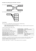 Предварительный просмотр 2 страницы Solight 1L66 User Manual