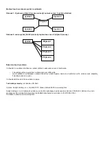 Предварительный просмотр 4 страницы Solight 1L66 User Manual