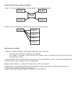 Preview for 2 page of Solight 1L68 User Manual