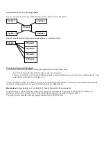 Preview for 4 page of Solight 1L68 User Manual