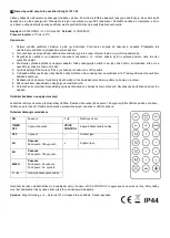 Предварительный просмотр 2 страницы Solight 1V11-M User Manual