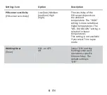 Preview for 6 page of Solight FP04WIFI Manual