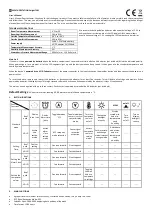 Solight TE81 User Manual preview