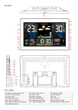 Preview for 2 page of Solight TE81XL Manual