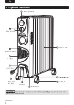 Предварительный просмотр 5 страницы Solimo OFR Series Manual