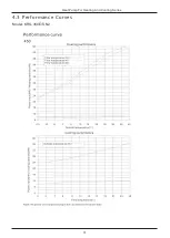 Preview for 6 page of Solimpeks KRS-450E/SN2 Operation And Installation Manual