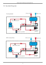 Preview for 7 page of Solimpeks KRS-450E/SN2 Operation And Installation Manual