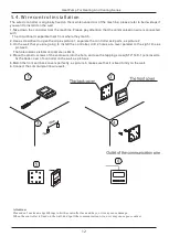 Preview for 14 page of Solimpeks KRS-450E/SN2 Operation And Installation Manual