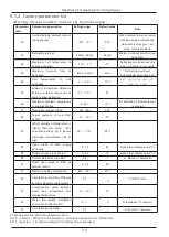 Preview for 27 page of Solimpeks KRS-450E/SN2 Operation And Installation Manual