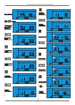 Preview for 29 page of Solimpeks KRS-450E/SN2 Operation And Installation Manual