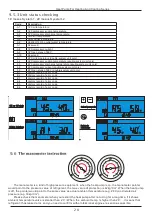 Preview for 30 page of Solimpeks KRS-450E/SN2 Operation And Installation Manual