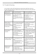 Preview for 31 page of Solimpeks KRS-450E/SN2 Operation And Installation Manual