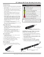 Preview for 2 page of Solinst 415 Operating Instructions