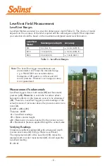 Preview for 6 page of Solinst LevelVent Quick Start Manual