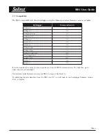 Preview for 6 page of Solinst SRU 4001 User Manual