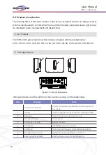 Preview for 10 page of SOLINTEG MHS-3.6K-30 User Manual