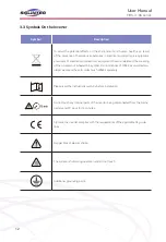 Preview for 12 page of SOLINTEG MHS-3.6K-30 User Manual