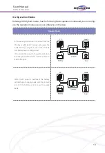 Preview for 13 page of SOLINTEG MHS-3.6K-30 User Manual