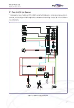 Preview for 27 page of SOLINTEG MHS-3.6K-30 User Manual