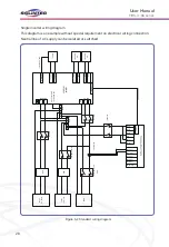 Preview for 28 page of SOLINTEG MHS-3.6K-30 User Manual