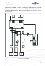 Preview for 29 page of SOLINTEG MHS-3.6K-30 User Manual