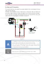 Preview for 34 page of SOLINTEG MHS-3.6K-30 User Manual